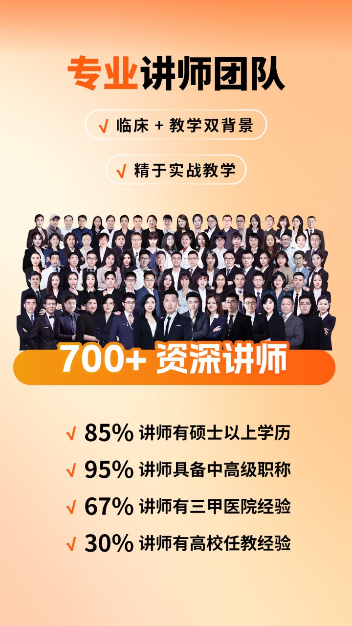 阿虎医考 软件截图