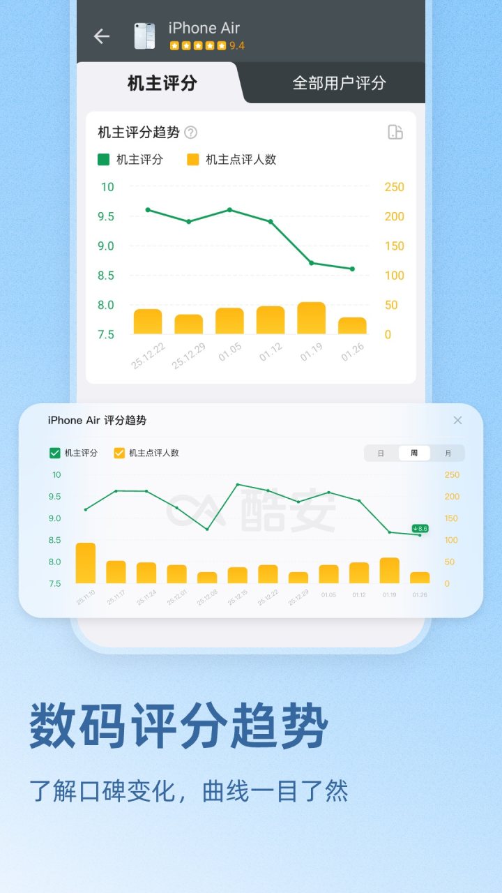 酷安 软件截图