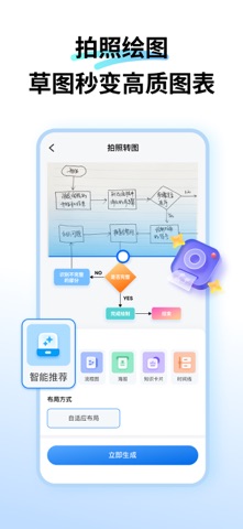 万兴图示 软件截图