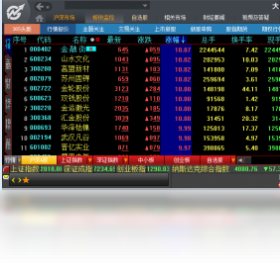 大智慧365 软件截图