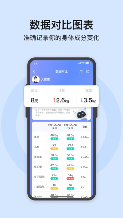 轻牛健康 软件截图