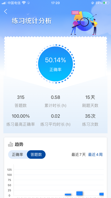 智慧职教+ 软件截图