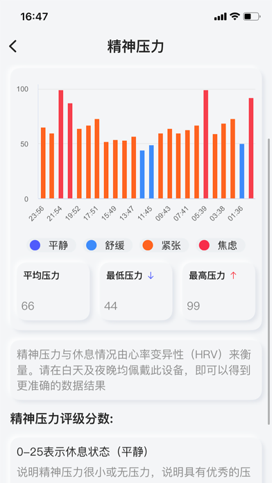 爱牵挂care 软件截图