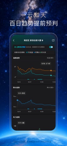 天气通 软件截图