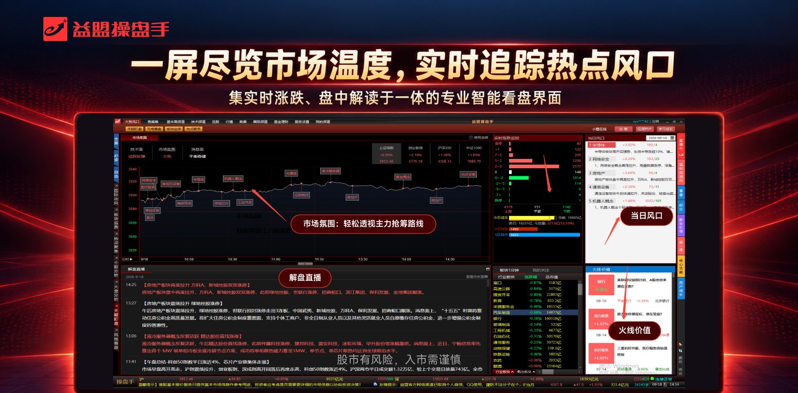 益盟操盘手 软件截图