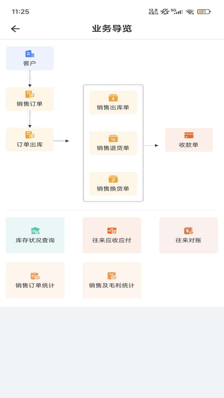 网上管家婆移动版 软件截图