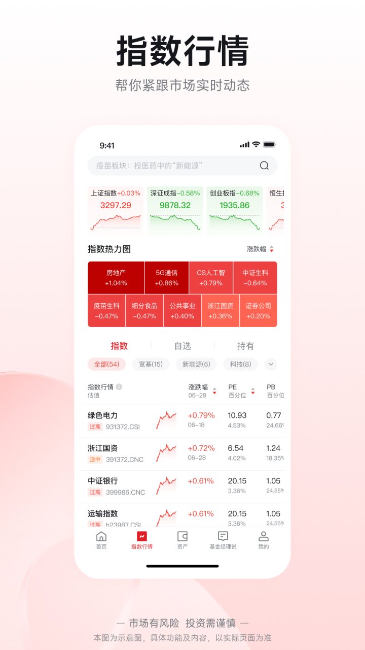 华夏基金管家 软件截图