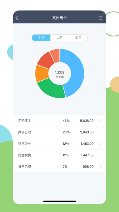 百草进销存 软件截图