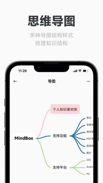 Mindbox 软件截图