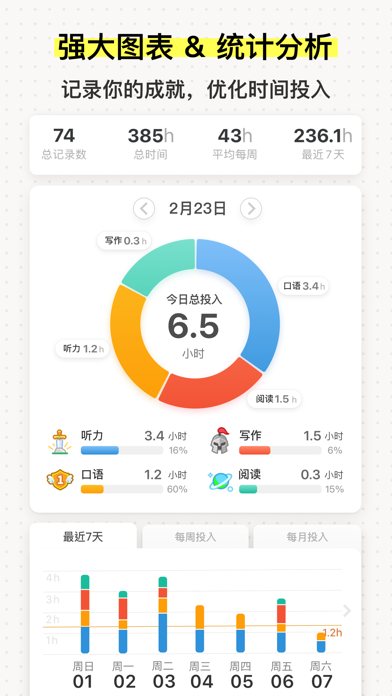 iHour 软件截图