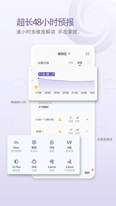 中国天气 软件截图