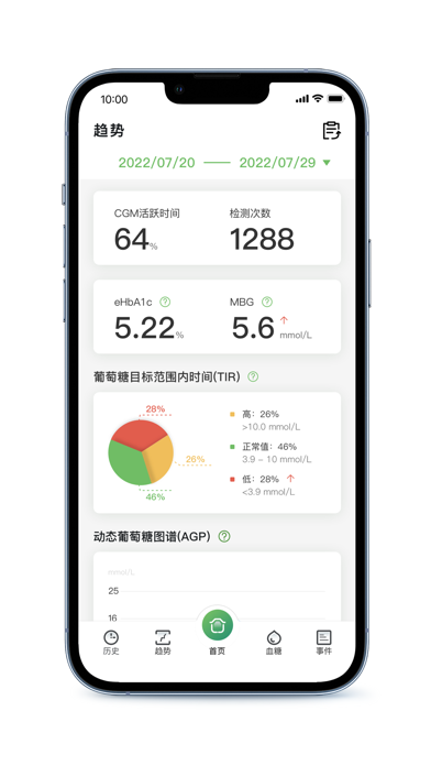 微泰动态 软件截图