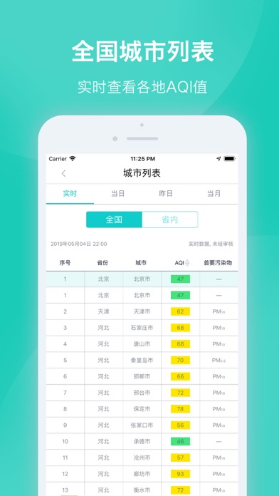 空气质量发布 软件截图