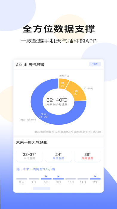千问天气 软件截图