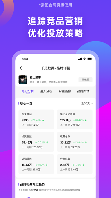 千瓜数据 软件截图