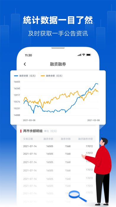 巨潮资讯网 软件截图