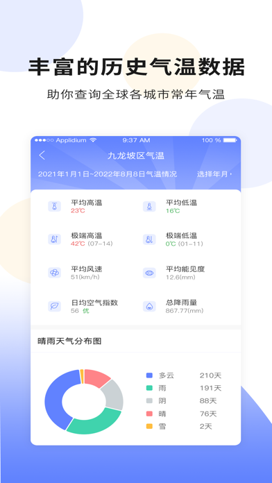 千问天气 软件截图