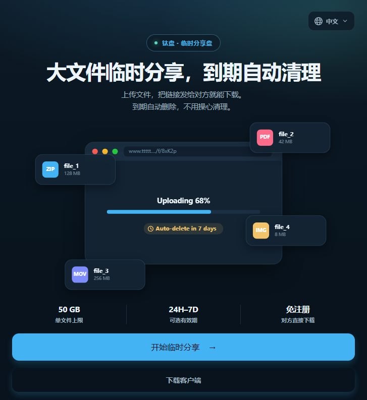 钛盘 软件截图