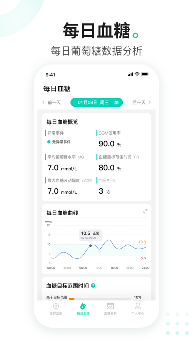 硅基动感 软件截图