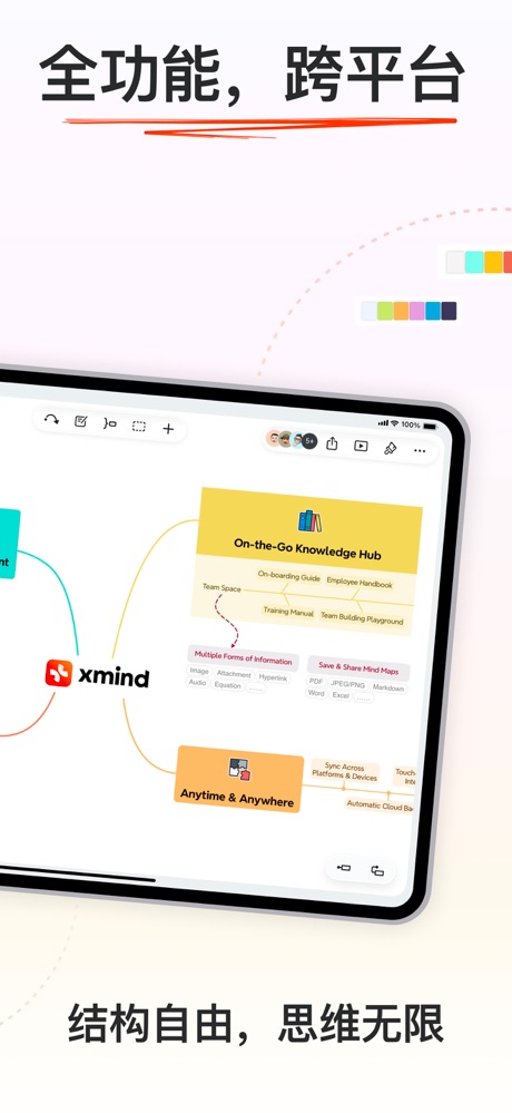Xmind 思维导图 软件截图