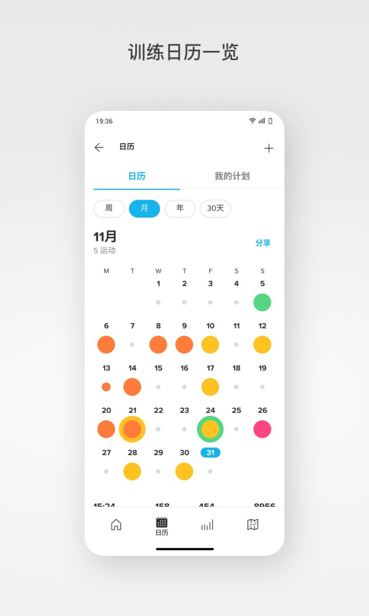 Suunto 软件截图