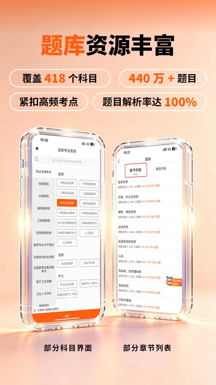 阿虎医考 软件截图