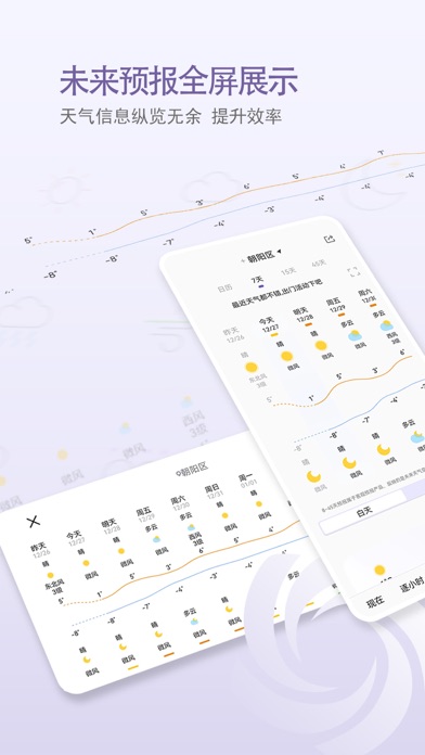 中国天气 软件截图