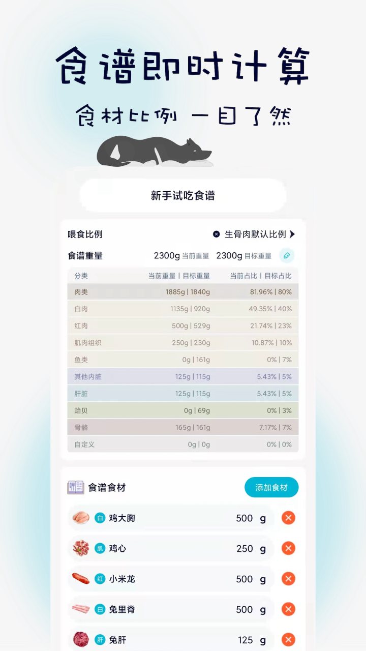 嗷呜猫狗食谱 软件截图
