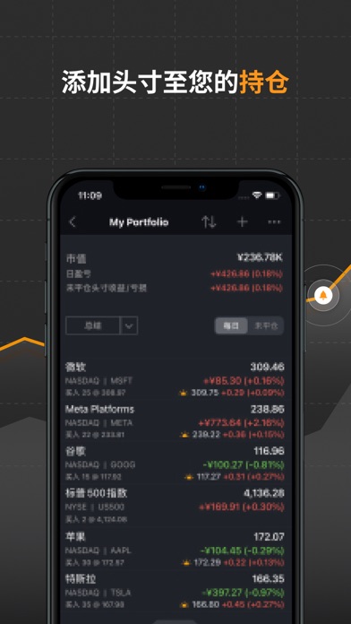 英为财情 软件截图