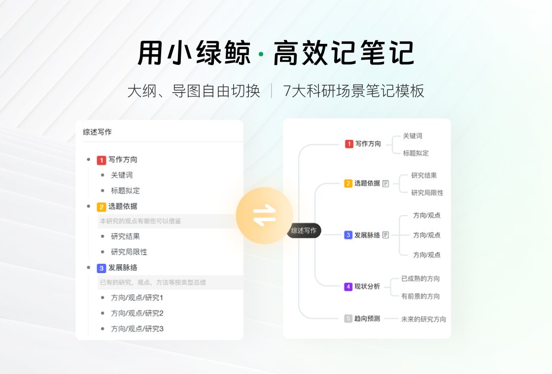 小绿鲸英文文献阅读器 软件截图