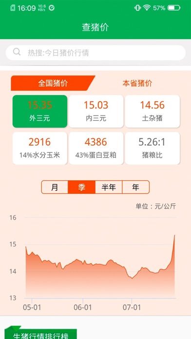 猪好多 软件截图