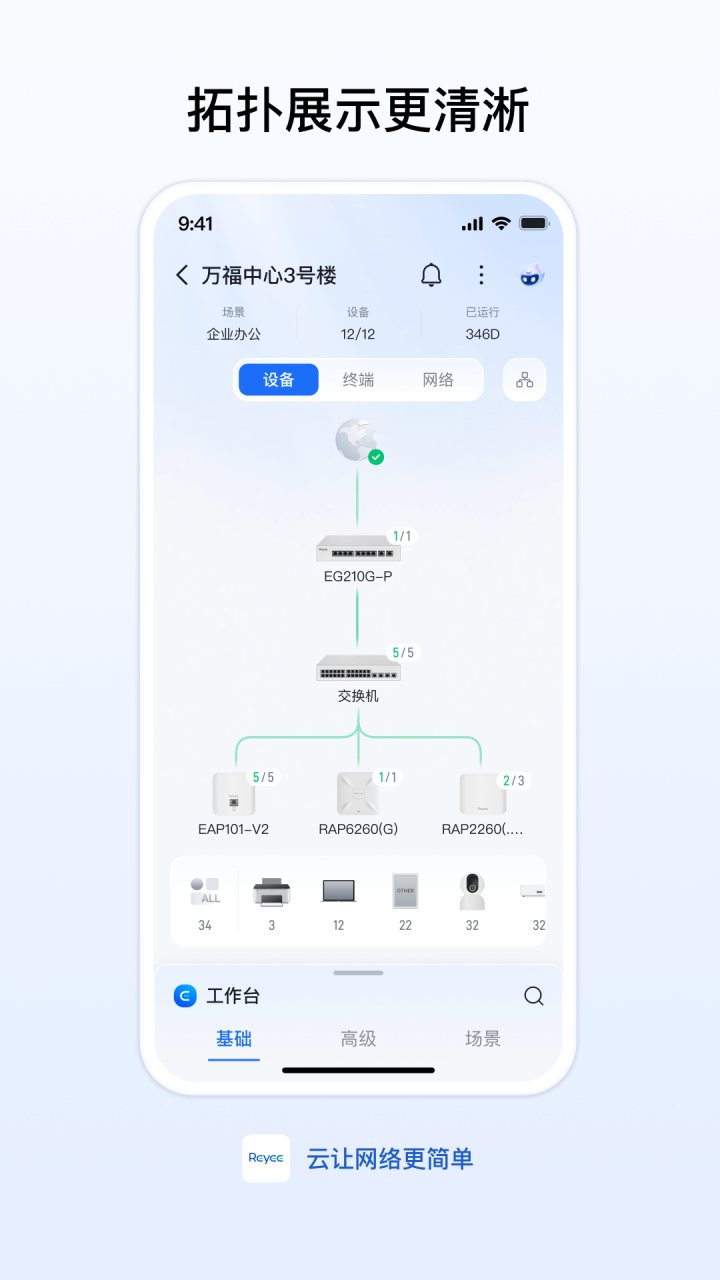 锐捷睿易 软件截图