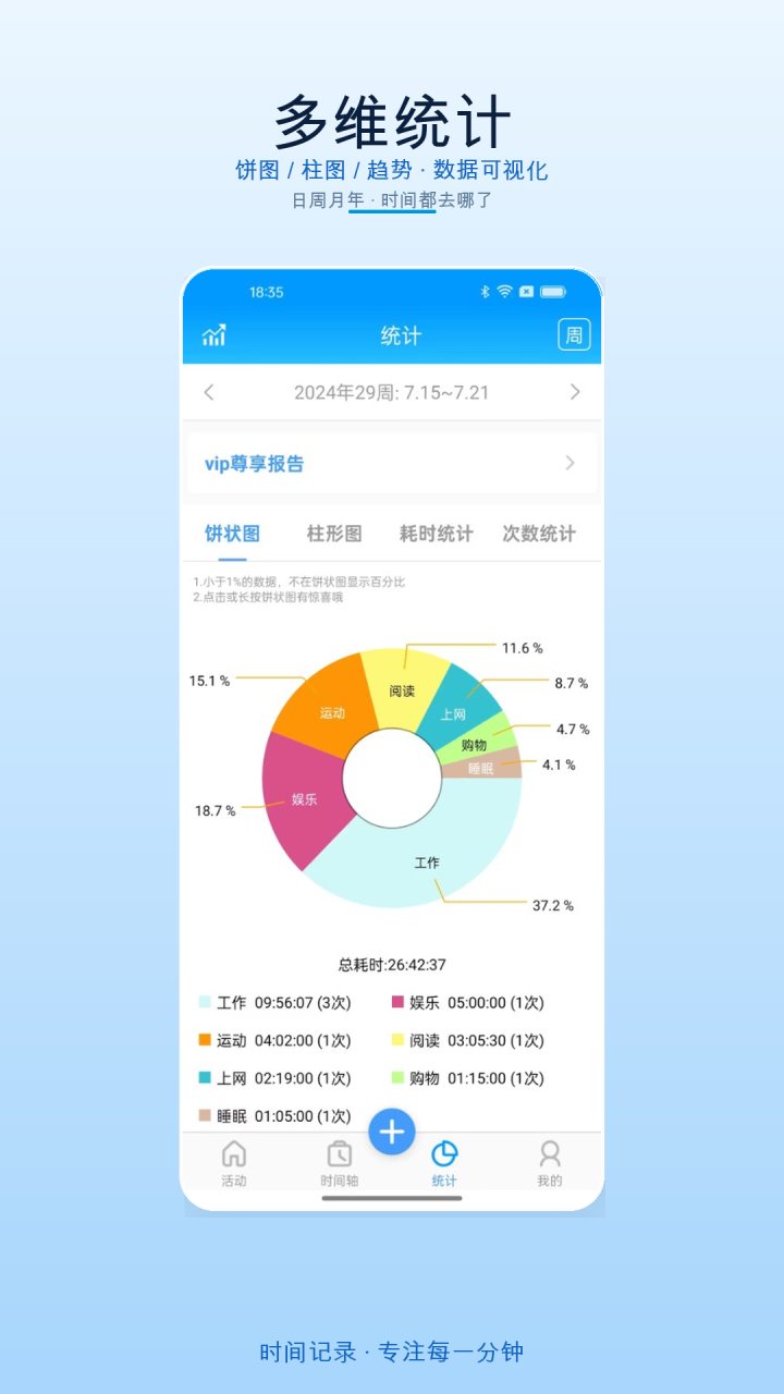 时间记录 软件截图