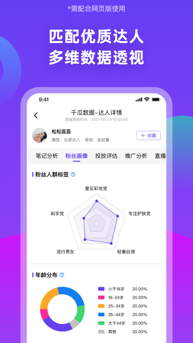 千瓜数据 软件截图
