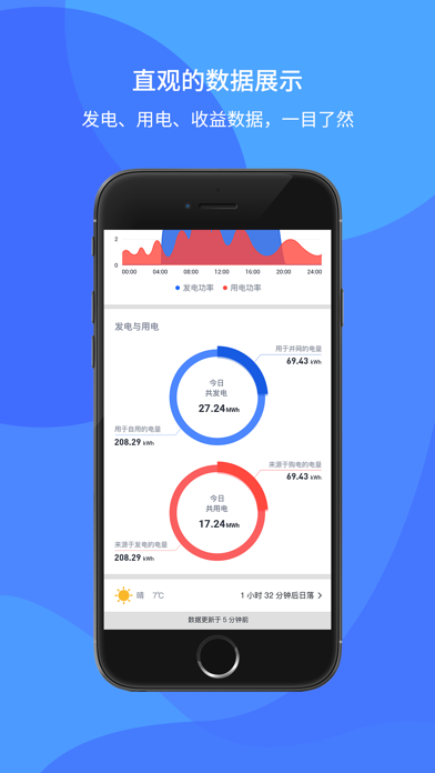 小麦智电 软件截图