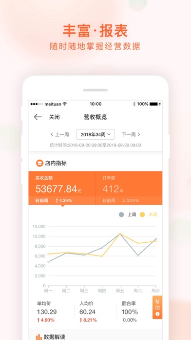美团管家青春版 软件截图