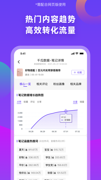 千瓜数据 软件截图