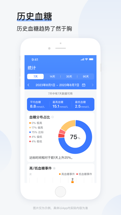 欧态健康 软件截图