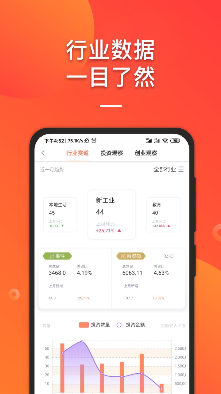 IT桔子 软件截图