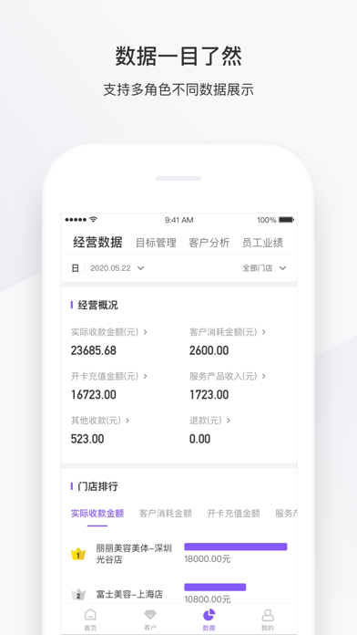 有赞美业 软件截图