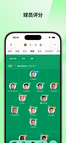 FotMob 软件截图