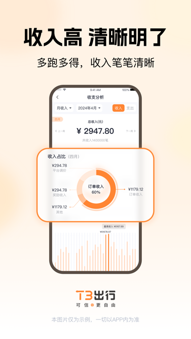 T3车主 软件截图